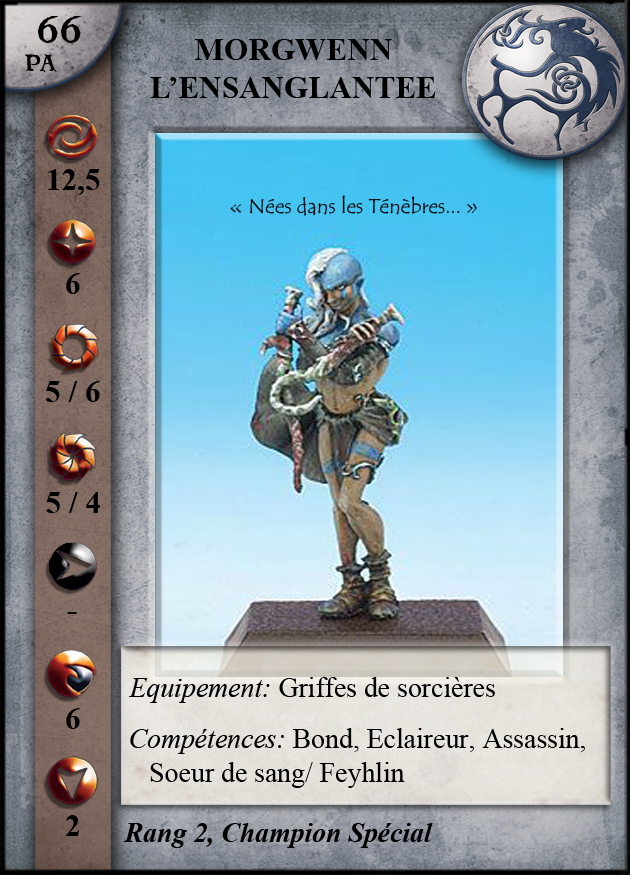 Morgwenn l'Ensanglantée